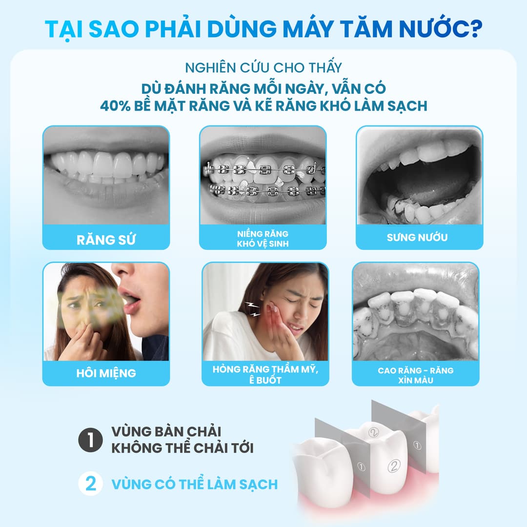Máy tăm nước gấp gọn O16 HANGY | Chống nước cao IPX8, Công nghệ tia nước mới sạch sâu êm ái, Đổi mới trong 12 tháng - Ảnh 2