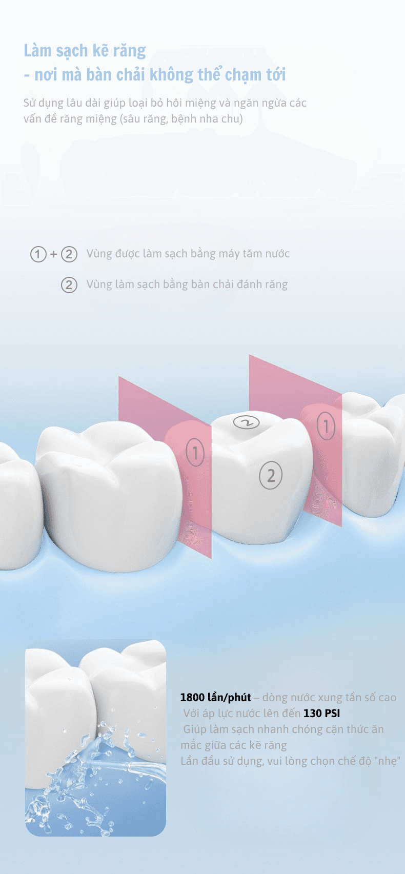 Máy tăm nước "Dung tích lớn - Tiện cả nhà" P20 - Ảnh 5